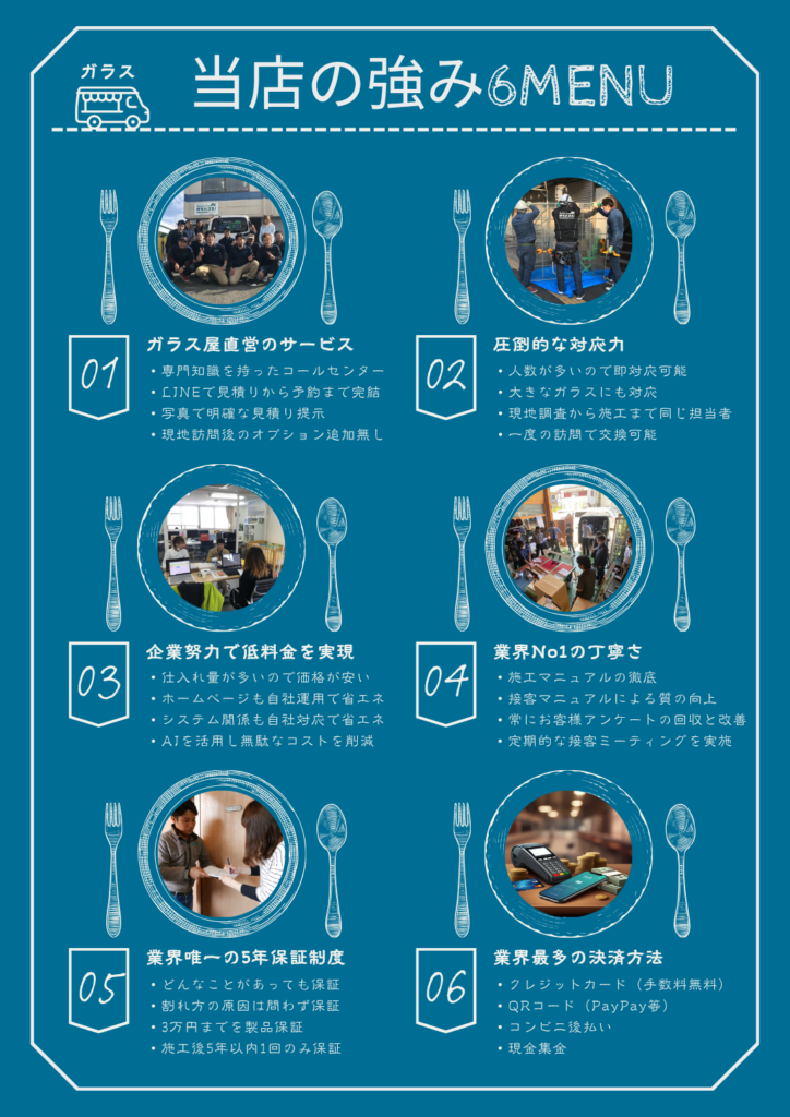 ガラスマート当店の強み