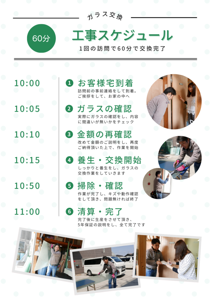 工事スケジュール